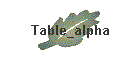Table_alpha
